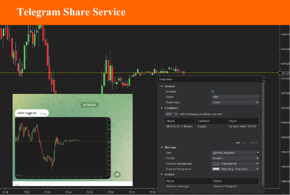 Telegram Share service for NinjaTrader 8