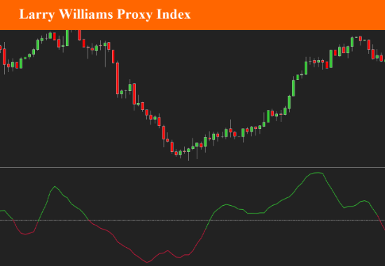 Picture of Larry Williams Proxy Index