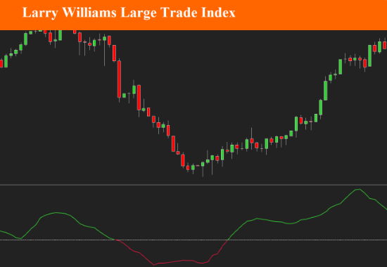 Larry Williams Large Trade Index