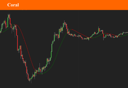 Coral Indicator