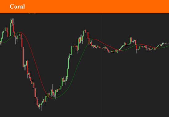 Coral Indicator