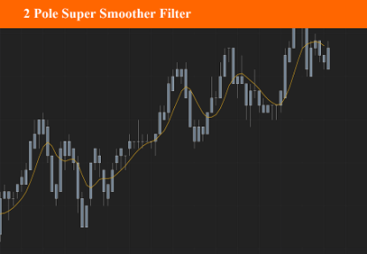 2 Pole Super Smoother Filter