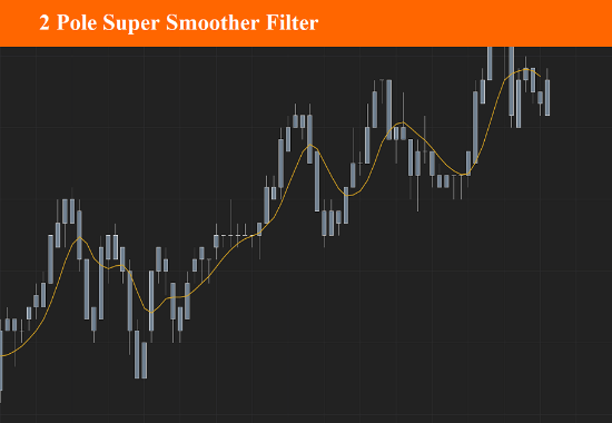 2 Pole Super Smoother Filter