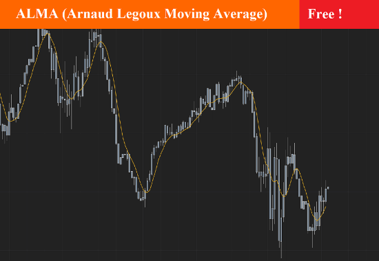 Picture of Arnaud Legoux Moving Average