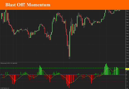 Blast Off! Momentum