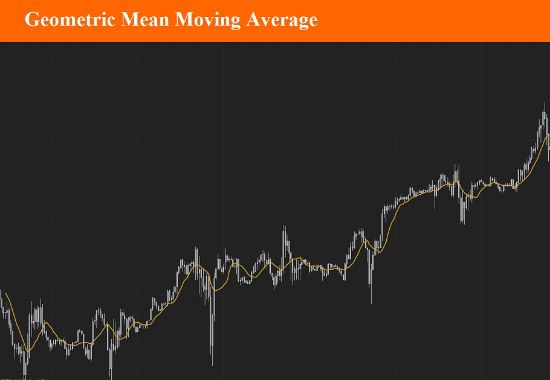 Geometric Mean Average