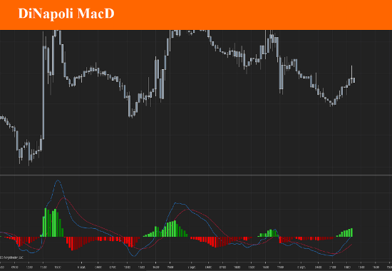 DiNapoli MacD