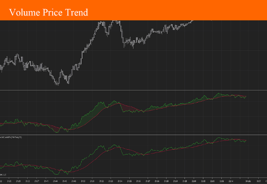 Picture of Volume Price Trend